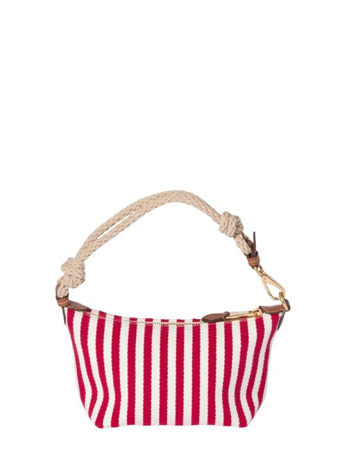  MIU MIU | 5NE8412I0GF0ZIZ